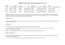 be consultant for grants, tenders, bid, rfp